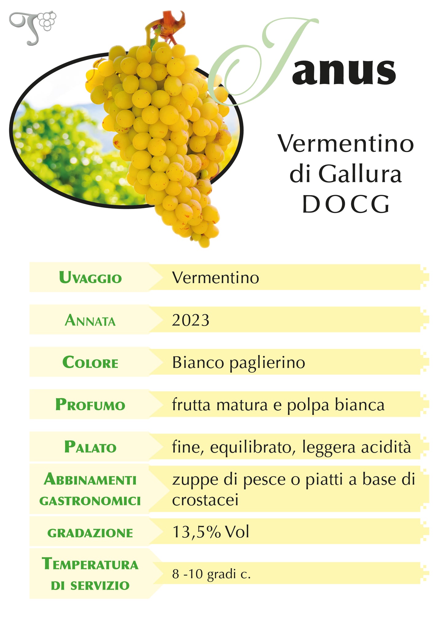 Caratteristiche Vermentino DOCG